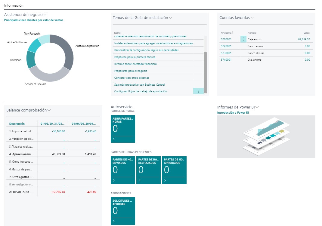 dynamics 365 BC