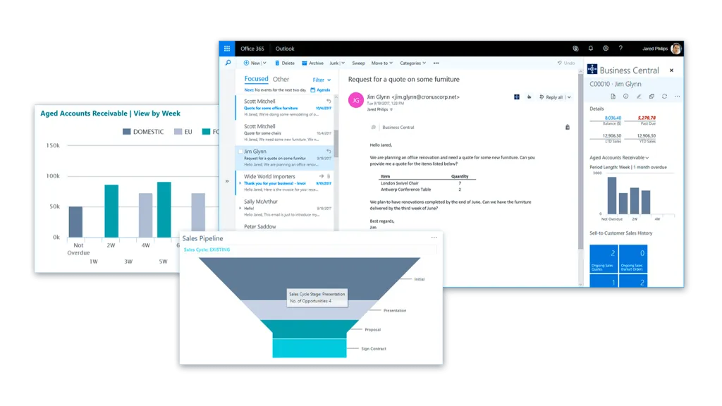 Interfaz de Microsoft Business Central