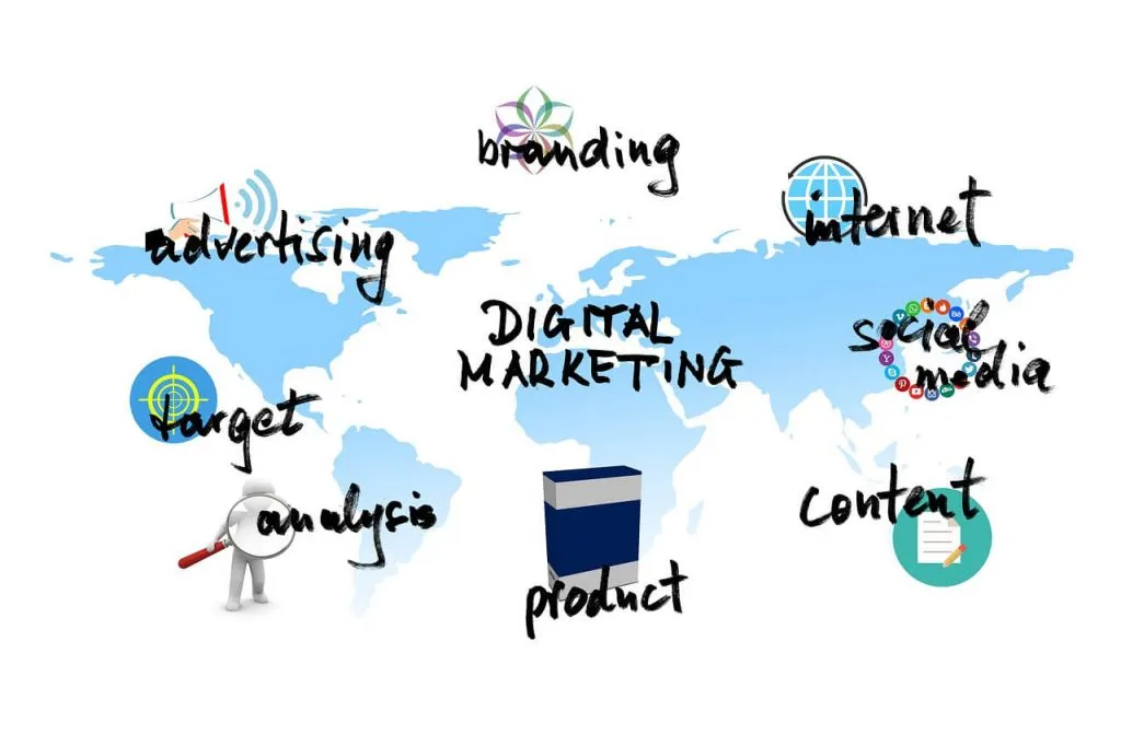 Acciones de marketing digital