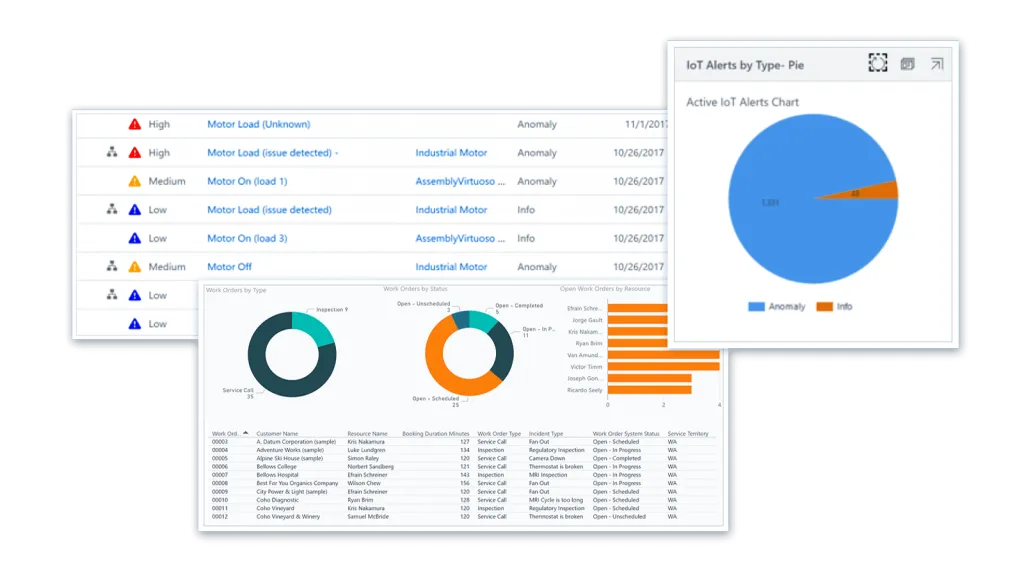 Ejemplo de la interfaz de Dynamics 365 for Customer Service