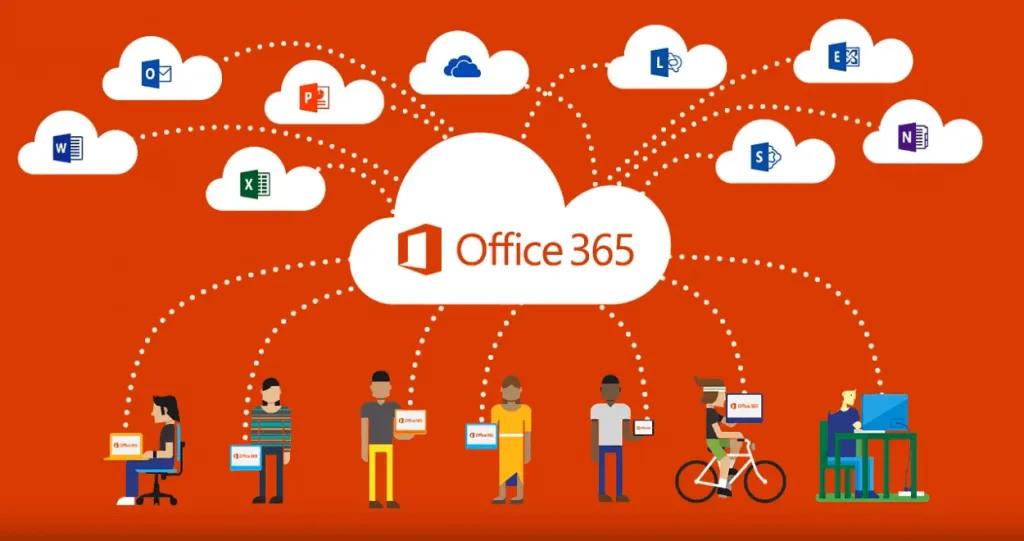 Aplicaciones de Office 365