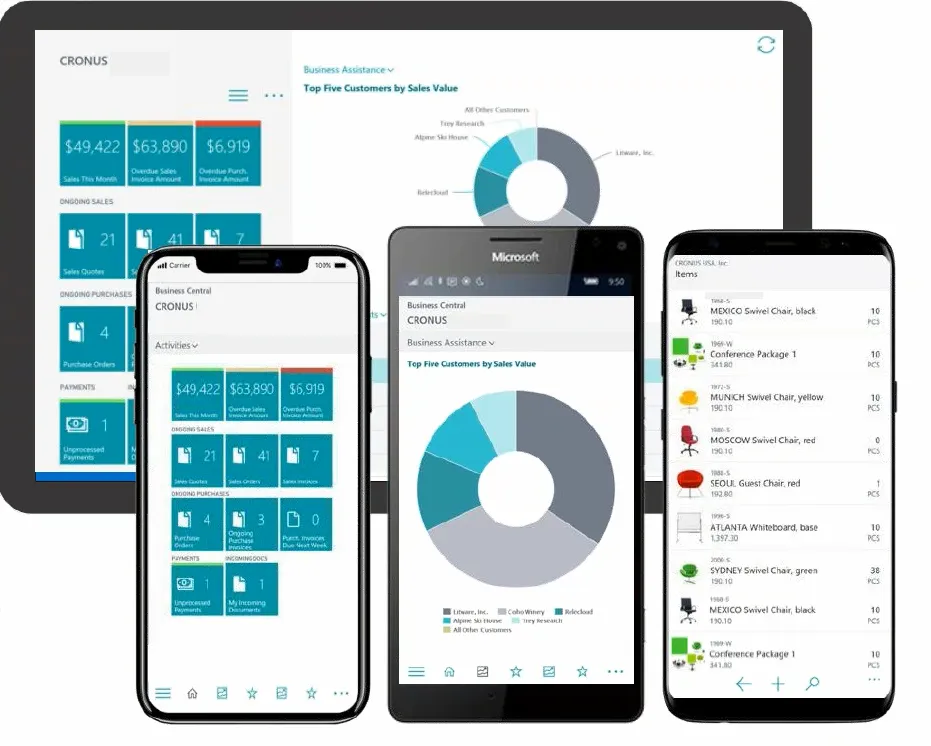 Interfaz de Business Central en varios dispositivos