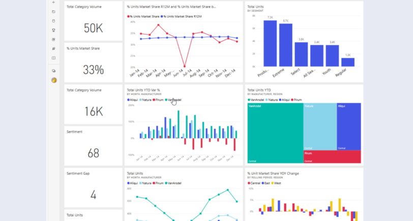 Visualizaciones Interactivas leasba Data IA